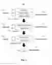 Fig. 02 - Efficient and Consistent Para-Virtual I/O System