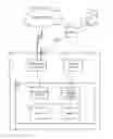 Fig. 01 - Methods of selecting available cache in multiple cluster system
