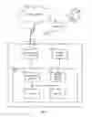 Fig. 02 - Methods of selecting available cache in multiple cluster system