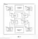 Fig. 03 - Methods of selecting available cache in multiple cluster system