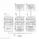Fig. 08 - Methods of selecting available cache in multiple cluster system