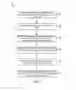Fig. 09 - Methods of selecting available cache in multiple cluster system