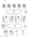 Fig. 01 - Efficient multi-threaded journal space reclamation