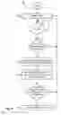 Fig. 06 - Efficient multi-threaded journal space reclamation
