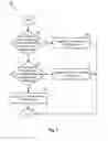 Fig. 07 - Efficient multi-threaded journal space reclamation