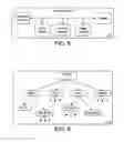 Fig. 06 - Managing machine to machine devices