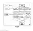 Fig. 07 - Managing machine to machine devices