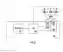 Fig. 04 - Methods and apparatus for rapid switching of hardware configurations with a speed limited bus