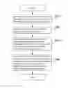 Fig. 01 - METHOD AND DEVICE FOR REARRANGING PARAGRAPHS OF WEBPAGE PICTURE CONTENT
