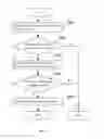 Fig. 05 - METHOD AND DEVICE FOR REARRANGING PARAGRAPHS OF WEBPAGE PICTURE CONTENT