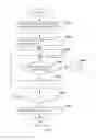 Fig. 06 - METHOD AND DEVICE FOR REARRANGING PARAGRAPHS OF WEBPAGE PICTURE CONTENT