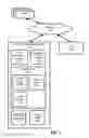Fig. 02 - Template-based page layout for hosted social magazines