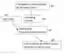 Fig. 01 - BROWSER EXTENSION ALLOWING WEB USERS TO DRAW ON LIVE WEB PAGES