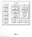Fig. 03 - Note browser