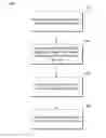 Fig. 01 - Supporting digital ink in markup language documents