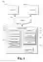 Fig. 02 - Supporting digital ink in markup language documents