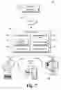 Fig. 08 - Supporting digital ink in markup language documents