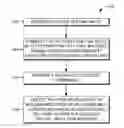 Fig. 01 - Input-mode-based text deletion