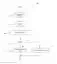 Fig. 01 - Automated language detection for domain names