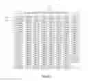 Fig. 03 - Automated language detection for domain names