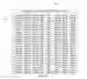 Fig. 04 - Automated language detection for domain names