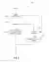 Fig. 07 - Automated language detection for domain names