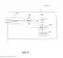 Fig. 08 - Automated language detection for domain names