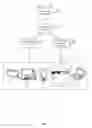 Fig. 02 - Document retrieval/identification using topics
