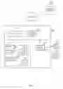 Fig. 07 - Document retrieval/identification using topics
