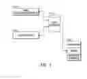 Fig. 02 - System and method for determining document version geneology