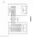 Fig. 06 - Indirection data structures to manage file system metadata