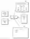 Fig. 01 - Note browser