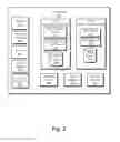 Fig. 03 - Note browser
