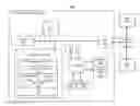 Fig. 01 - Intelligently categorizing data to delete specified amounts of data based on selected data characteristics