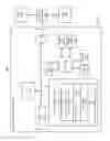 Fig. 02 - Intelligently categorizing data to delete specified amounts of data based on selected data characteristics
