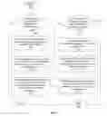 Fig. 08 - Intelligently categorizing data to delete specified amounts of data based on selected data characteristics