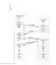 Fig. 01 - Transaction log for audit purposes