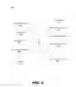Fig. 06 - Transaction log for audit purposes