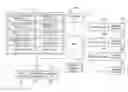 Fig. 01 - View of a physical space augmented with social media content originating from a geo-location of the physical space