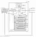 Fig. 01 - OVERLAYS TO MODIFY DATA OBJECTS OF SOURCE DATA