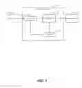 Fig. 02 - OVERLAYS TO MODIFY DATA OBJECTS OF SOURCE DATA