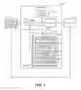Fig. 03 - OVERLAYS TO MODIFY DATA OBJECTS OF SOURCE DATA
