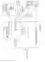 Fig. 03 - Apparatus, systems, and methods for batch and realtime data processing