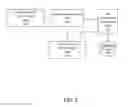 Fig. 02 - Dynamic system segmentation for service level agreements enforcement
