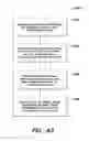 Fig. 47 - METHODS, APPARATUS AND SYSTEMS FOR GENERATING ELECTRONIC RECORDS OF UNDERGROUND FACILITY LOCATE AND/OR MARKING OPERATIONS