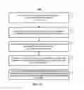 Fig. 13 - Methods, systems, and media for recommending computerized services based on an animate object in the user's environment