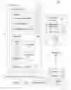 Fig. 01 - Intelligent governance controls based on real-time contexts