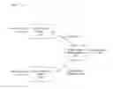 Fig. 01 - System and method for customizing search results from user's perspective