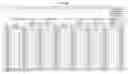 Fig. 35 - MOLECULAR PROFILING OF TUMORS