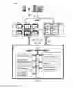 Fig. 02 - METHODS, SYSTEMS, AND COMPUTER PROGRAM PRODUCTS FOR IMPLEMENTING KNOWLEDGE BASE-DRIVEN GENERATION OF IMMUNOASSAY PROTOCOLS AND PROCEDURES